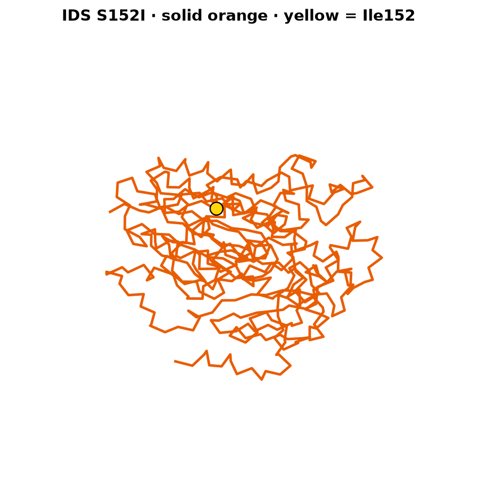 S152I orange